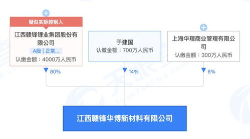 比亞迪戰略投資邑文電子，深化半導體前道工藝布局